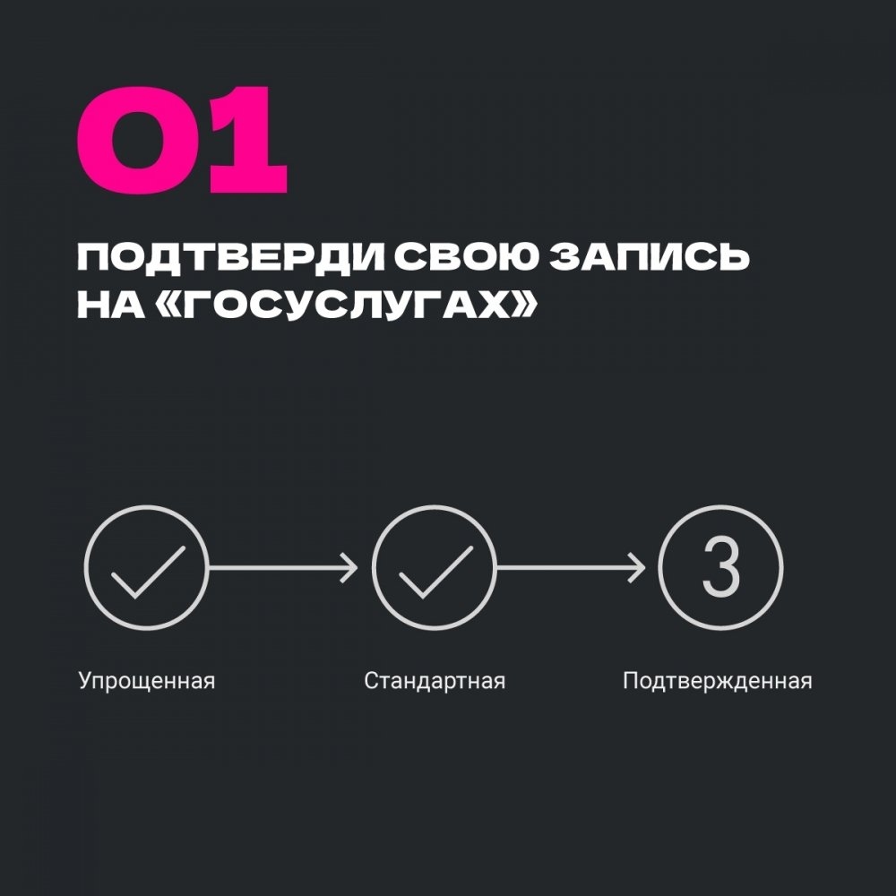 Что такое Пушкинская карта и как ее оформить? | 19.07.2023 | Ростов-на-Дону  - БезФормата